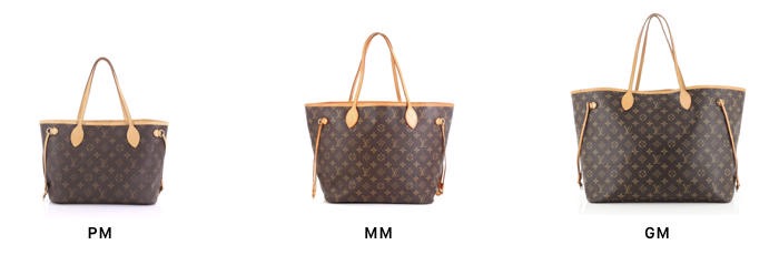 size of louis vuitton neverfull