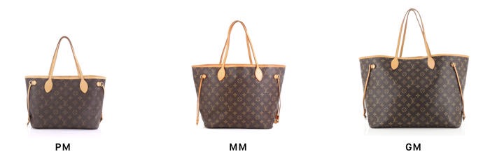 Louis Vuitton Neverfull Mm Versus Gm