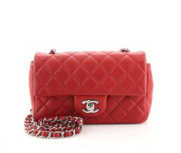 Is The Chanel Mini Flap A Good Investment Bag? - Christinabtv